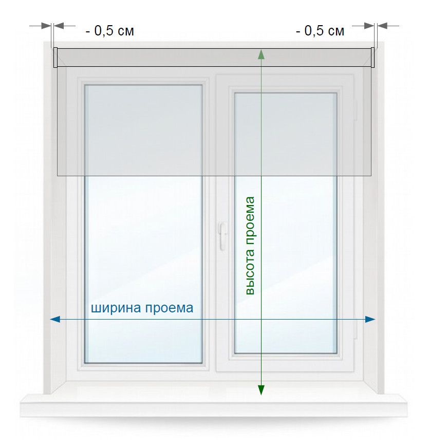 Схема по замеру рулонных штор при установке в проем окна