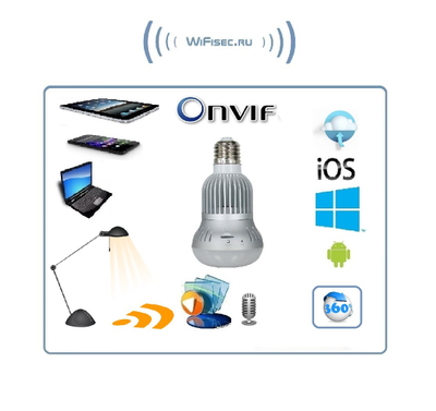 Панорамная WiFi видеоняня/видеокамера (лампа накаливания, цоколь Е27) с DVR с включением освещения, HD 960p (360EyeS)