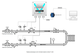 Схема учета тепловой энергии на базе ТС-200