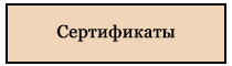 Подарочные сертификаты от спа-сети "Ласкадо".