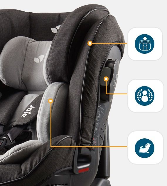 Isofix on sale joie stages