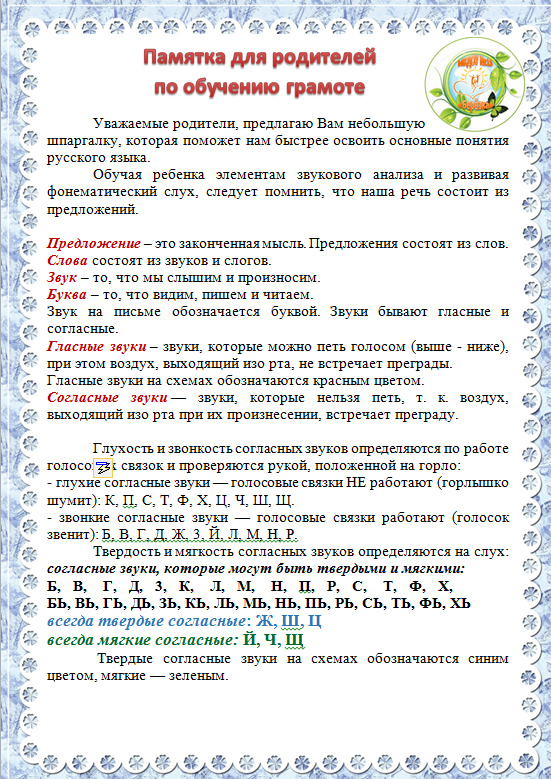 памятка по подготовке обучению грамоте. звуковой анализ для дошкольников. советы родителям по обучению детей грамоте. советы родителям по обучению детей грамоте. памятка по обучению грамоте.
