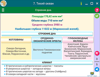 Наглядная география. География материков и океанов. 7 класс