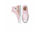 Кеды Converse Chuck Taylor All Star детские высокие с подсолнухами