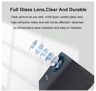 Видеопроектор Everycom H6 MAX, Андроид 12.0, память 2/32 Gb, 550 ANSI люменов