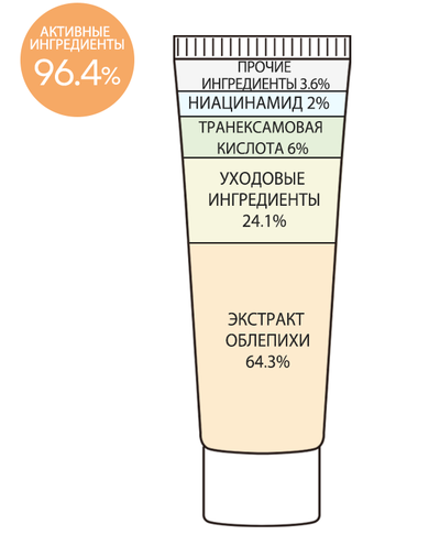 DERMA FACTORY TRANEXAMIC ACID 6% CREAM Отбеливающий крем для лица с транексамовой кислотой 6% (30 мл)