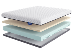 Матрас GOLD REST (ГОЛД РЕСТ)