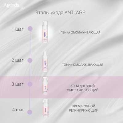 Крем дневной омолаживающий Agenda, 50 мл
