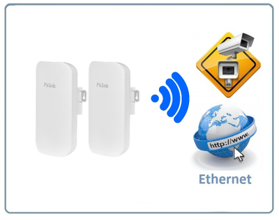 PV-WF2BCL уличная Wi-Fi точка доступа 5 ГГц/мост (ширина канала 20/40 МГц). поток до 150 Мбит/с. до 1 км. (комплект 2 шт.)