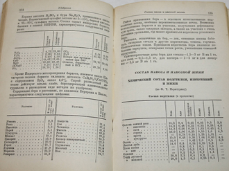 Васильевский А.П., Кошельков П.Н., Панфилов В.Н. и др. Спутник агрохимика. М.: Сельхозгиз, 1940.