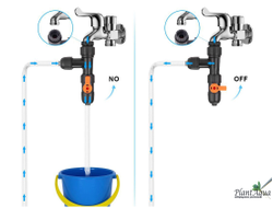 WYIN AQUA IN OUT Complete - Набор для смены воды в аквариуме