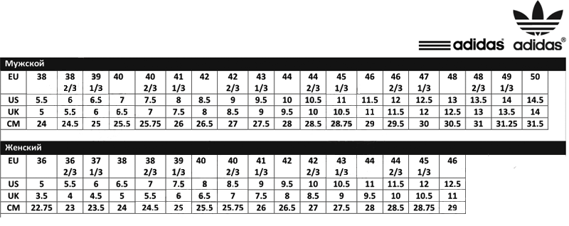 44 1 2 какой размер. Adidas кроссовки женские Размерная сетка. Размерная сетка адидас мужская обувь. Размерная сетка adidas обувь мужская кроссовки. Кроссовки адидас Размерная сетка мужская обувь.