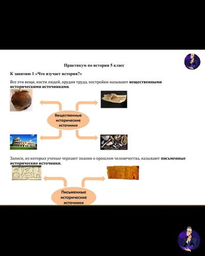 Краткий конспект тем по всеобщей истории 5 класс
