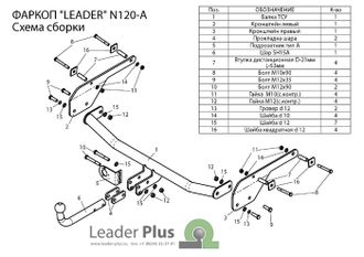 ТСУ Leader Plus для Nissan Almera (2012-н.в.) N120-A