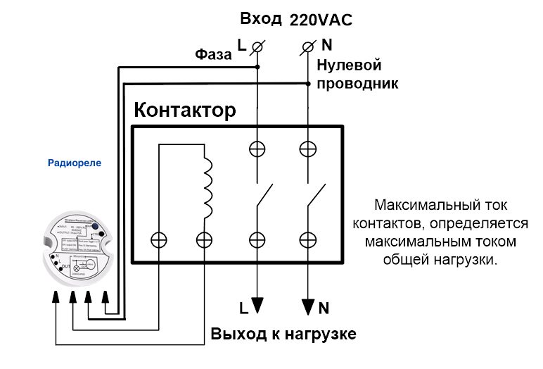 подключение модульного контактора схема