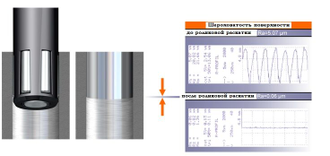 roller burnishing tool, cogsdill, sugino, ecoroll tool, sensor-tool, yamasa tool, roller burnishing