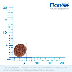 Monge Mini Starter (Монж) для щенков, беременных и кормящих собак мелких пород, из курицы 1,5 кг