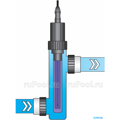 УФ-обеззараживатель Van Erp Blue Lagoon UV-C Spa 10000, 4 куб.м/ч, 15 Вт