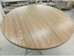 Столешницы