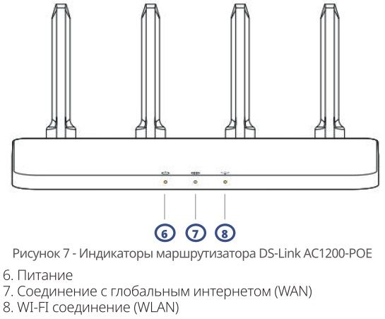 Комплект усиления интернета DS-4G-5/4kit (арт. 5062)