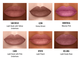 Стойкая жидкая матовая помада NYX Soft Matte Lip Cream 63 Kyoto (Киото)