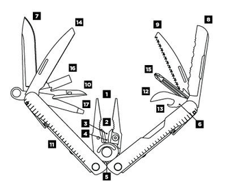 Мультитул LEATHERMAN Rebar, 17 функций,  серебристый [831560]