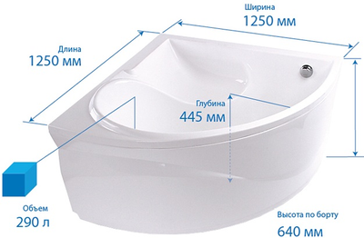 Акриловая ванна Triton Синди,125х125x64 см