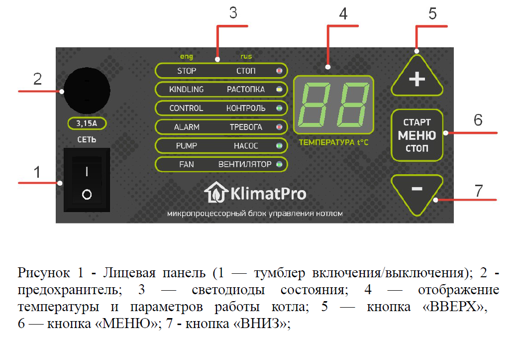 Панель контроллера КлиматПро