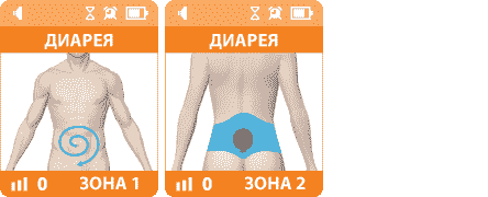 ДЭНАС ПКМ Диарея ДЭНАС ПКМ Диарея