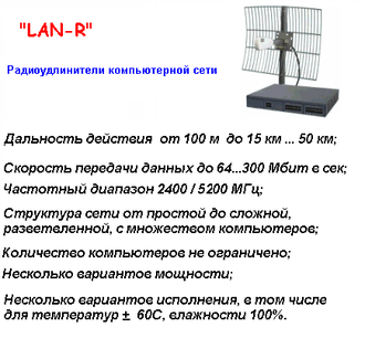 &quot;LAN-R&quot; радиоудлинители компьютерной сети.