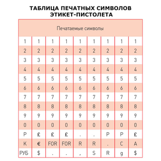 Этикет-пистолет 1-строчный, 9 символов, 26х12 мм, MOTEX МХ-2612NEW, Корея, МХ-2612 NEW