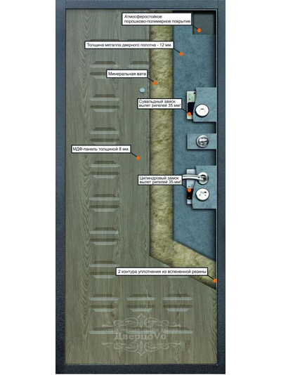 ТОЛЬЯТТИ. ЙОШКАР NEW 8 мм, АНТИК МЕДНЫЙ/ ЗОЛОТИСТЫЙ ДУБ (МИНЕРАЛЬНАЯ ПЛИТА)