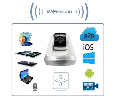 Wisenet SmartCam SNH-V6410PW - Wi-Fi видеоняня/охранная видеокамера, моторизированная с DVR. Full HD