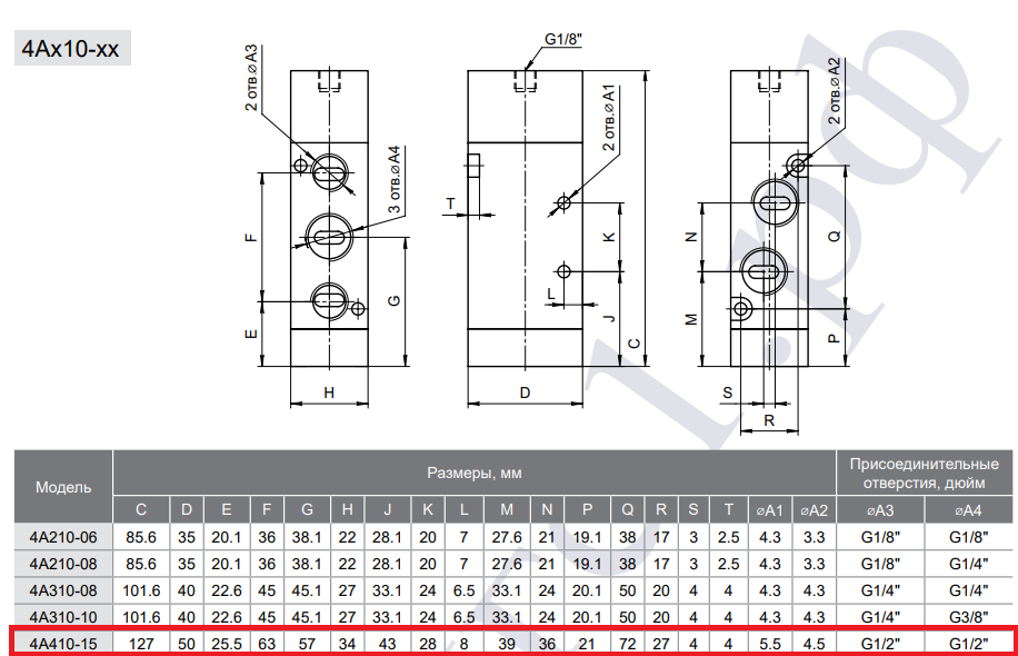Габаритные и присоединительные размеры 3/2 пневмораспределителя 4A410-15