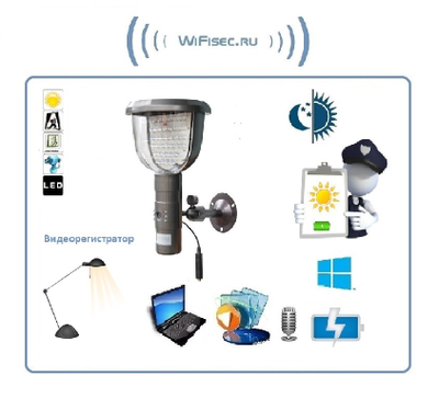 DIY SS, Уличная автономная периметровая телекамера с видеорегистратором + светильник, на солнечной батарее