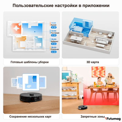 Робот-пылесос Roborock S8 White EU