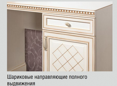 Композиции спальни Парма