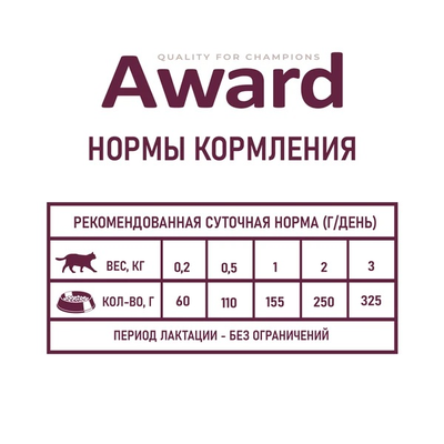 AWARD (Авард) Консерва для котят, паштет с индейкой, 200 г