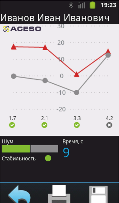 Аудио-СМАРТ cистема для ОАЭ, КСВП, импедансометрии и аудиологического скрининга