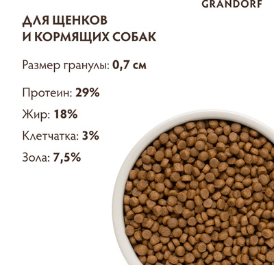 Grandorf Puppy: для щенков всех пород ягненок с индейкой, 1кг
