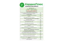 Ультразвуковые исследования врачом УЗД Керенской Любови Николаевны - СРОЧНЫЙ ПРИЁМ