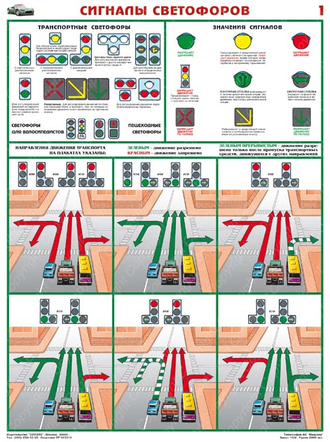 «Сигналы светофоров». Комплект из 2 листов.