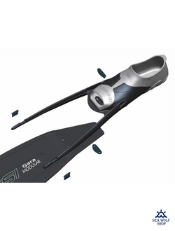 Калоши и Лопасти