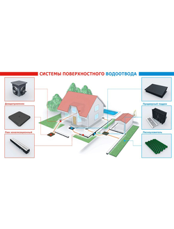 Системы поверхностного водоотвода