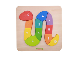 Панель "Змея"