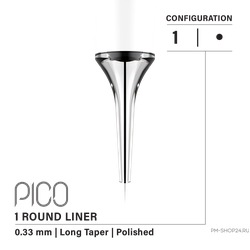 Vertix Nano 0.33/1 RL в pm-shop24.ru