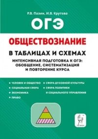 Обществознание в таблицах и схемах. ОГЭ/Пазин (ЛЕГИОН)