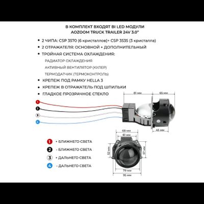Светодиодные билед линзы для DAF XF95, XF105 (2006-2013) Aozoom Truck Trailer 24 вольта для фар без линз