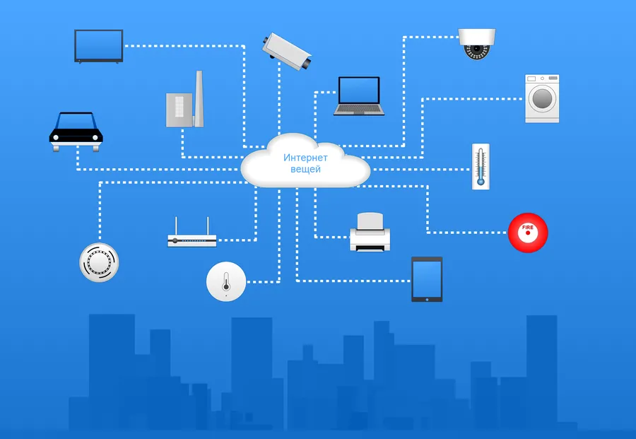 Интернет вещей (IoT)