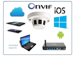 IP Видеокамера/видеоняня WiFi-LAN   (изв. дыма), HD